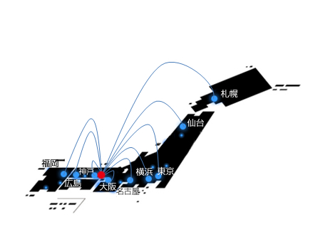 全国を結ぶ豊かなネットワーク